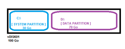 vdisk.png