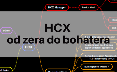 HCX - od zera do bohatera.png