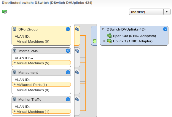 vds_uplinkGroup_1NicAdapter.png