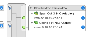 2Uplinks2PortsSameIP.png