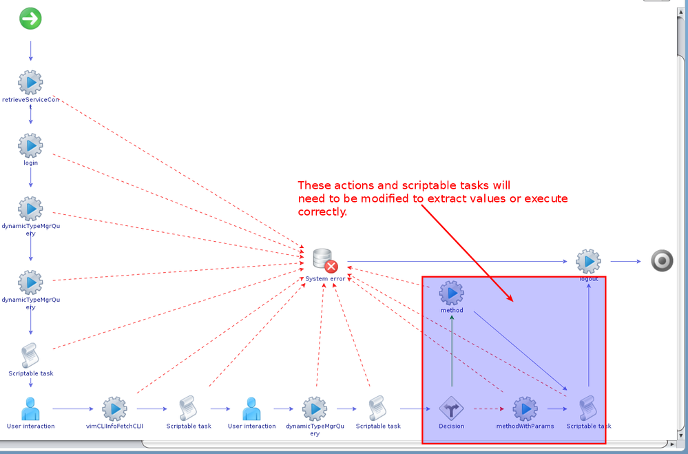 VMware vCenter Orchestrator - vCO Administrator @ 10.53.252.25_032.png