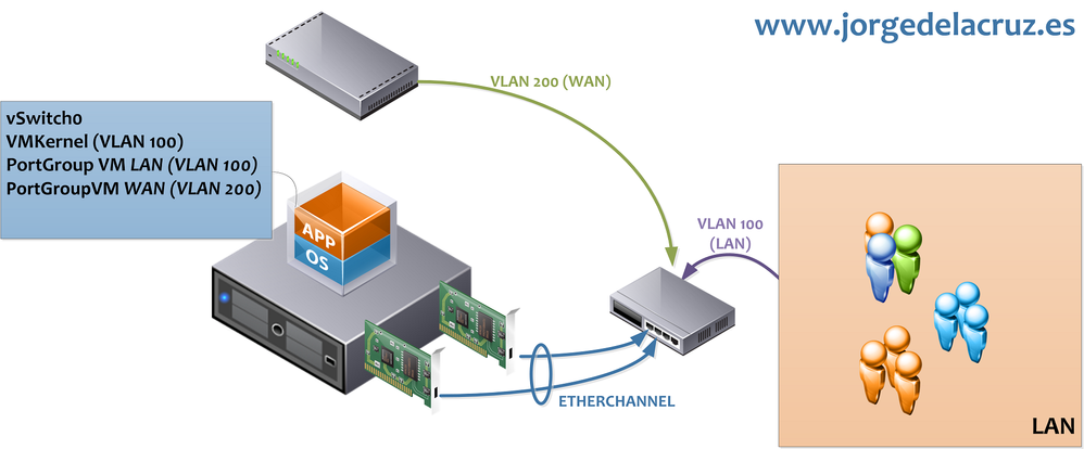 vmwarecommunit02.png