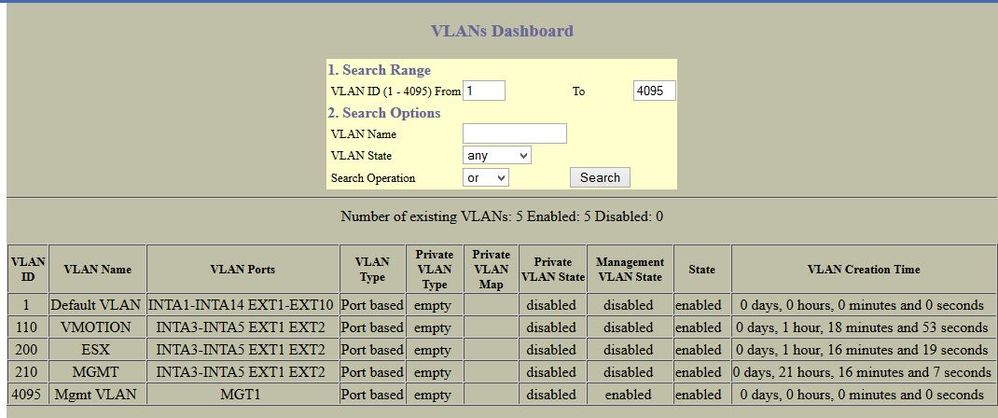 vlan.JPG