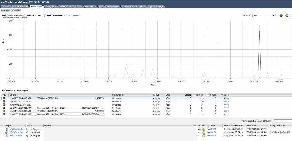 VSAN Disk Blip.JPG