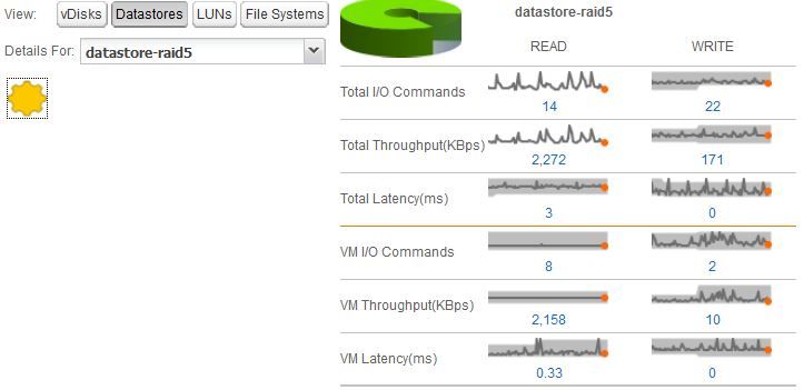 Latences_Datastore_3.JPG