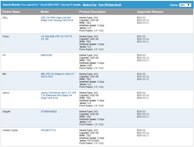 VSAN6-4TB.png