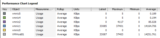 networkperf.PNG