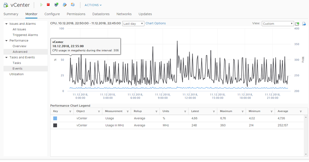 vCenterCPU.PNG