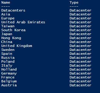 Vcenter folder tree.JPG