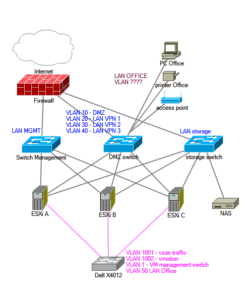 netdiag1.png