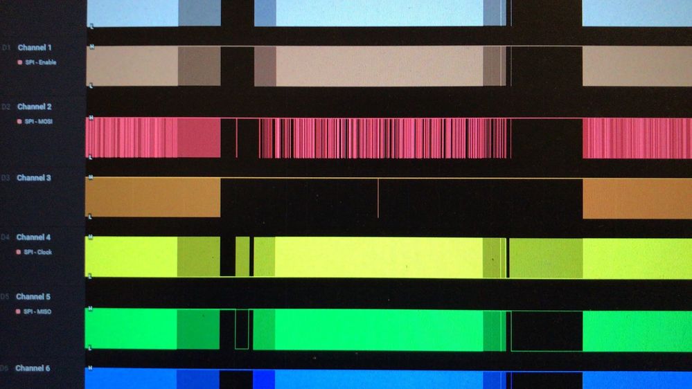 logic analyser, decoded protocol in realtime with ESXi